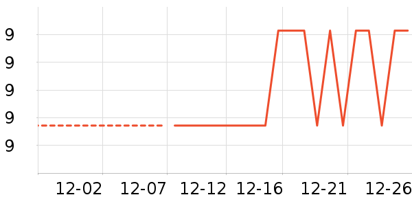 �̵����������ʷ�۸�