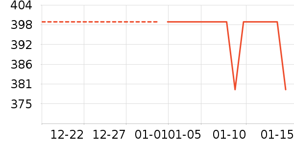 �ı�ҡ��/������ʷ�۸�