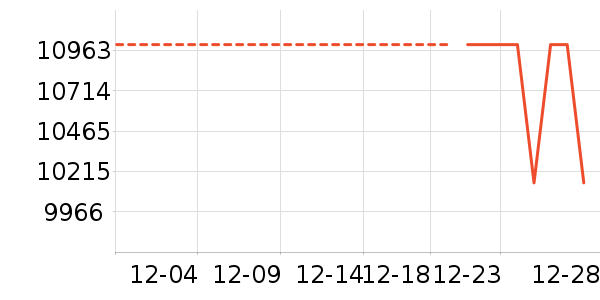 ��е�����ʼǱ�������ʷ�۸�