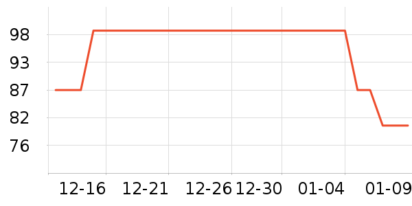 �����������ʷ�۸�