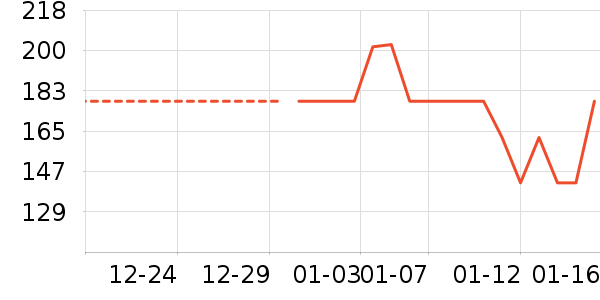 ���Ĵ��ʴ���/������ʷ�۸�