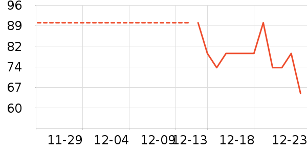 ŵ˹���沿������ʷ�۸�