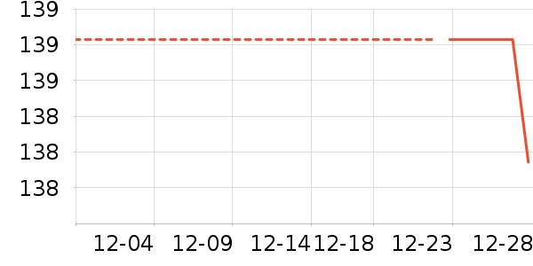 �����Я/�ƶ���Դ��ʷ�۸�