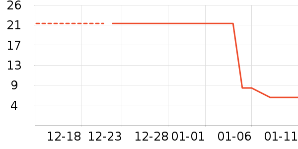 ���ֱ�-1������ʳ��ʷ�۸�