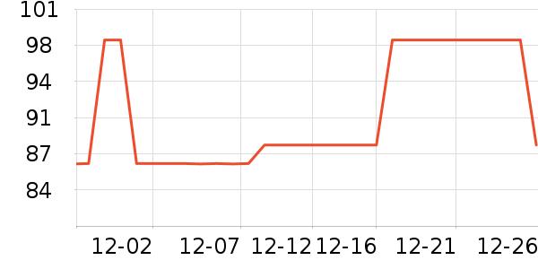 �������ر���/������ʷ�۸�