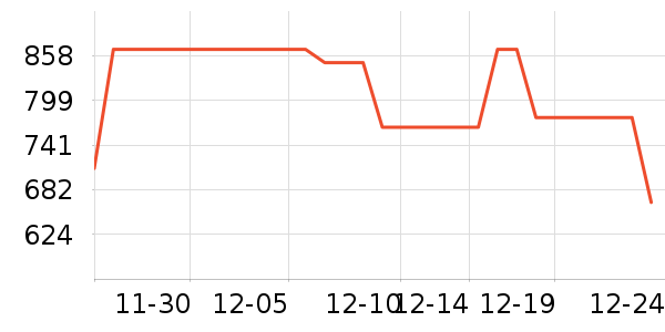 ��ͨ��̥��̥��ʷ�۸�