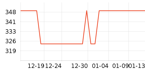 ֵ��ZLEUE���Թ�����ʷ�۸�