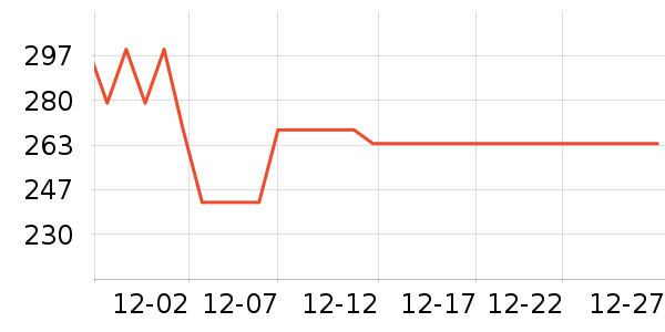 �����͵綯��ˢ��ʷ�۸�