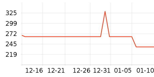 �����͵綯��ˢ��ʷ�۸�