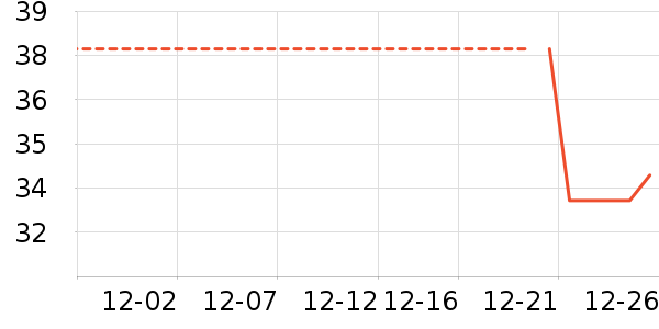 ���Ե��/�������ʷ�۸�