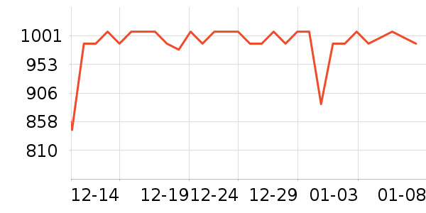 ę́�׾���ʷ�۸�