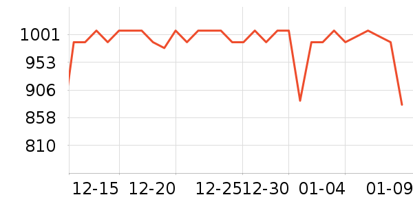 ę́�׾���ʷ�۸�