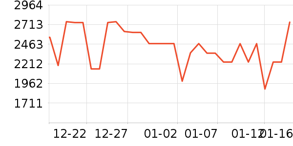 ���ı�����ʷ�۸�