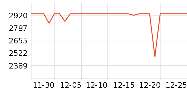 ��ҵ������/ѧϰ����ʷ�۸�