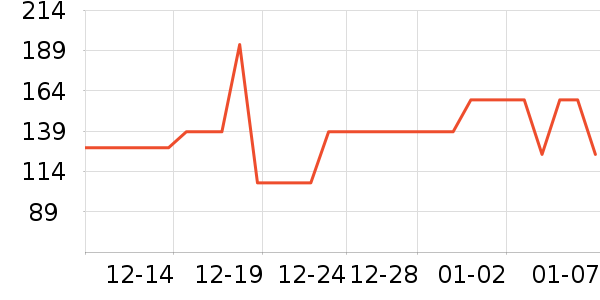 ��ɪʿ��ͯ����/������ʷ�۸�