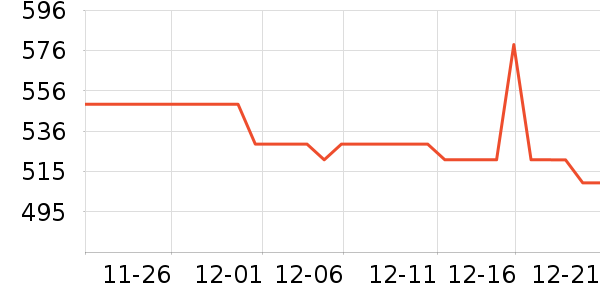 ���ķ�Χ������ʷ�۸�