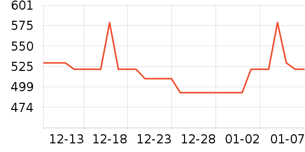 ���ķ�Χ������ʷ�۸�