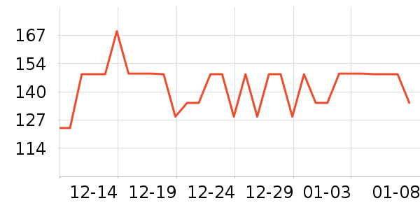 �����;���װ��ʷ�۸�