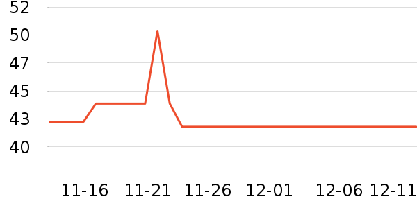 �����ֱ���/������ʷ�۸�