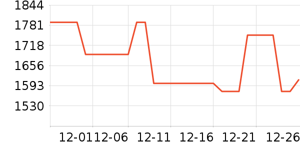 ��ϣ�ͻ����װ��ʷ�۸�