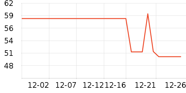 ���ɶ�ͯ������ʷ�۸�