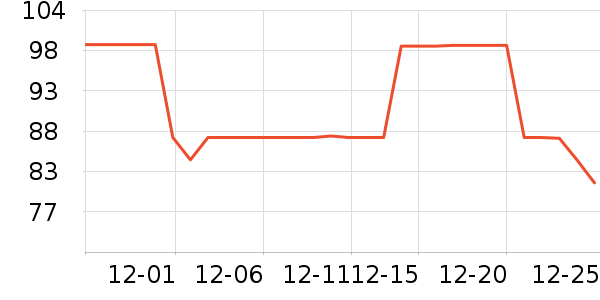 è�����п���ʷ�۸�