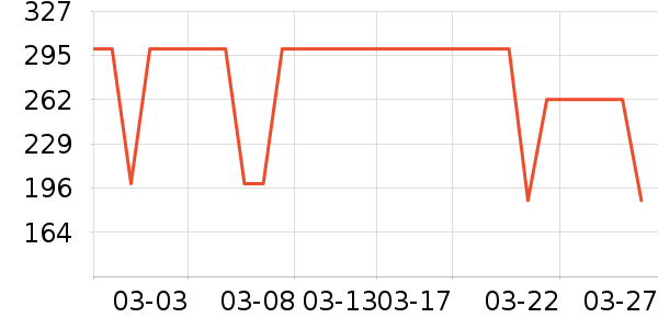 ��ӡ��Ʒ��Ʒ���� ��ʷ�۸�