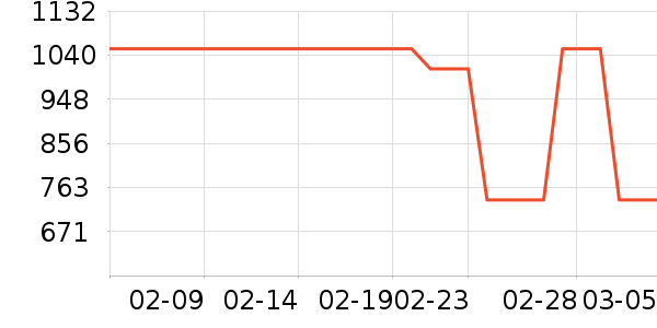 ���˴������ʷ�۸�