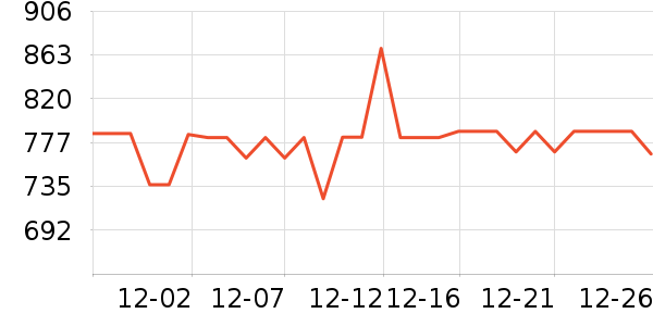 �����ֳ��ص�Դ��ʷ�۸�