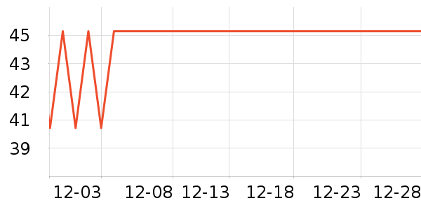 ���������������ʷ�۸�