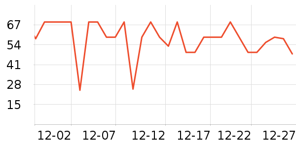 ̫̫����๤����ʷ�۸�