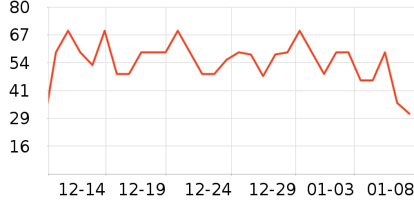 ̫̫����๤����ʷ�۸�