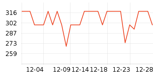 ASKjunior��ͯ���޷���ʷ�۸�