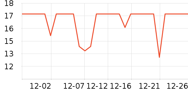 �ݽܳ���С������ʷ�۸�