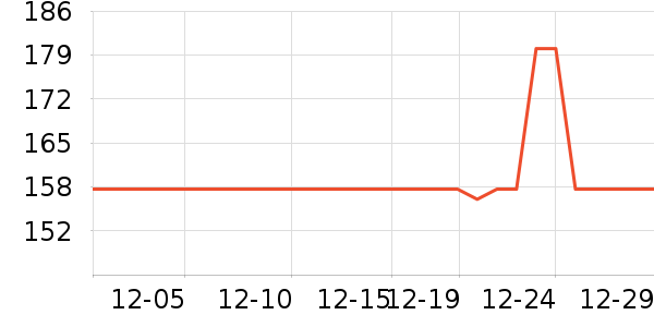 �����ӵ�����װ��ʷ�۸�