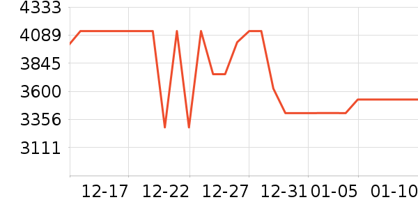 ���ı�����ʷ�۸�