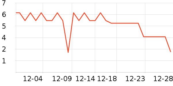 ������������ʳ��ʷ�۸�