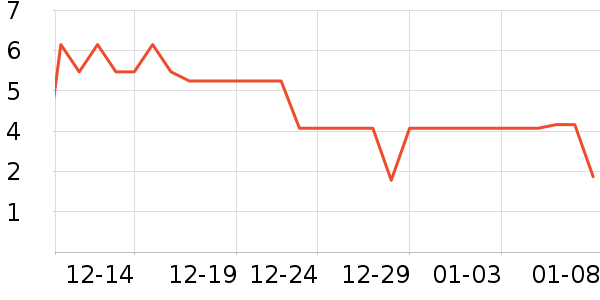 ������������ʳ��ʷ�۸�