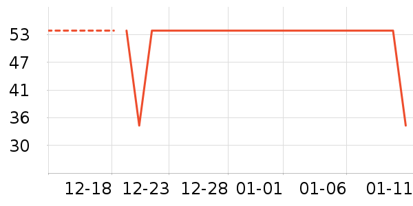 �����˳����ʷ�۸�