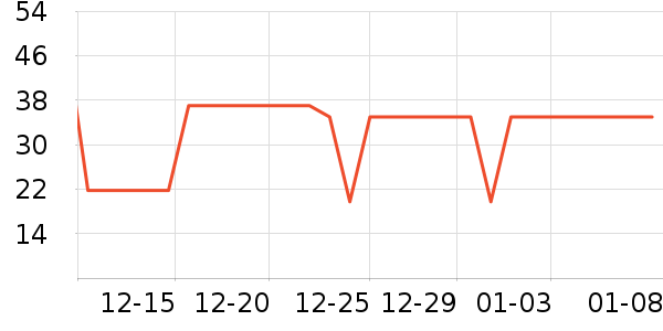 ����������ͯ����ʷ�۸�