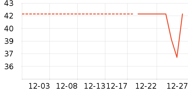 �����ԡ¶��ʷ�۸�