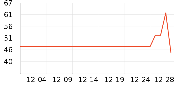 MPPMCK��ݮ��ʷ�۸�