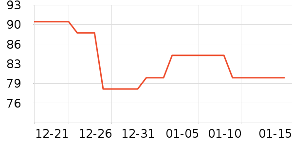 Ԫ����������ʳƷ��ʷ�۸�