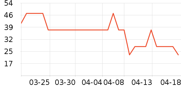 �����������ʷ�۸�