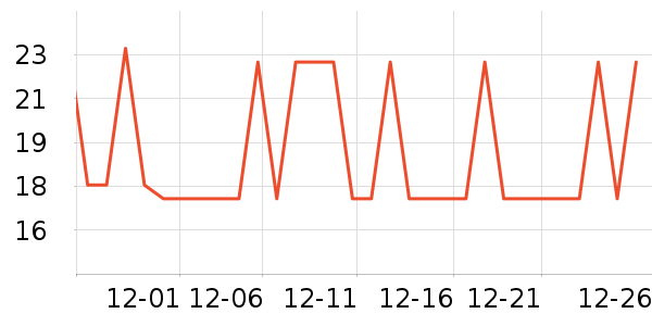 MZPLOI������ʷ�۸�