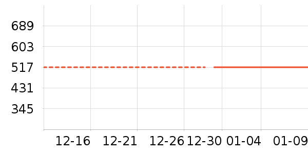 ������������ʷ�۸�