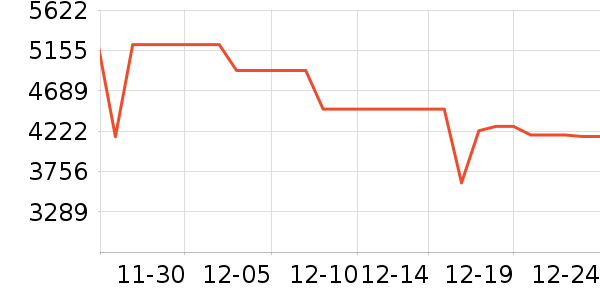 ���ᵥ��/΢�������ʷ�۸�