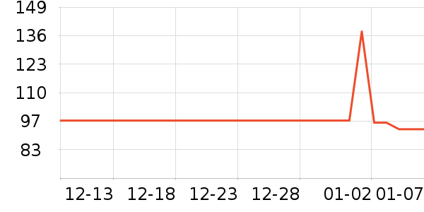 ��ѡ��̥��ȫ��ʷ�۸�