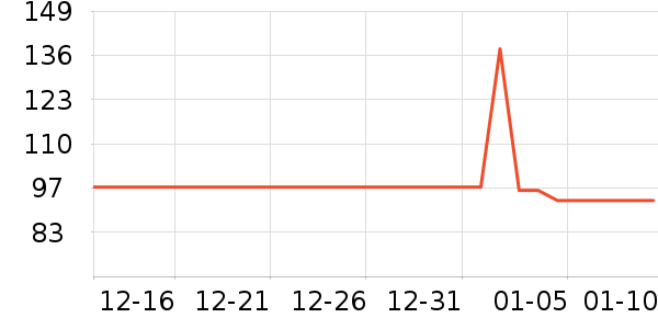 ��ѡ��̥��ȫ��ʷ�۸�