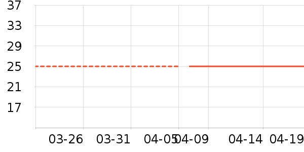 �˶�ˬ��ʿ�ڿ���ʷ�۸�